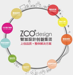 包裝盒設計與企業形象策劃 無聲的溝通者與品牌價值的傳遞者